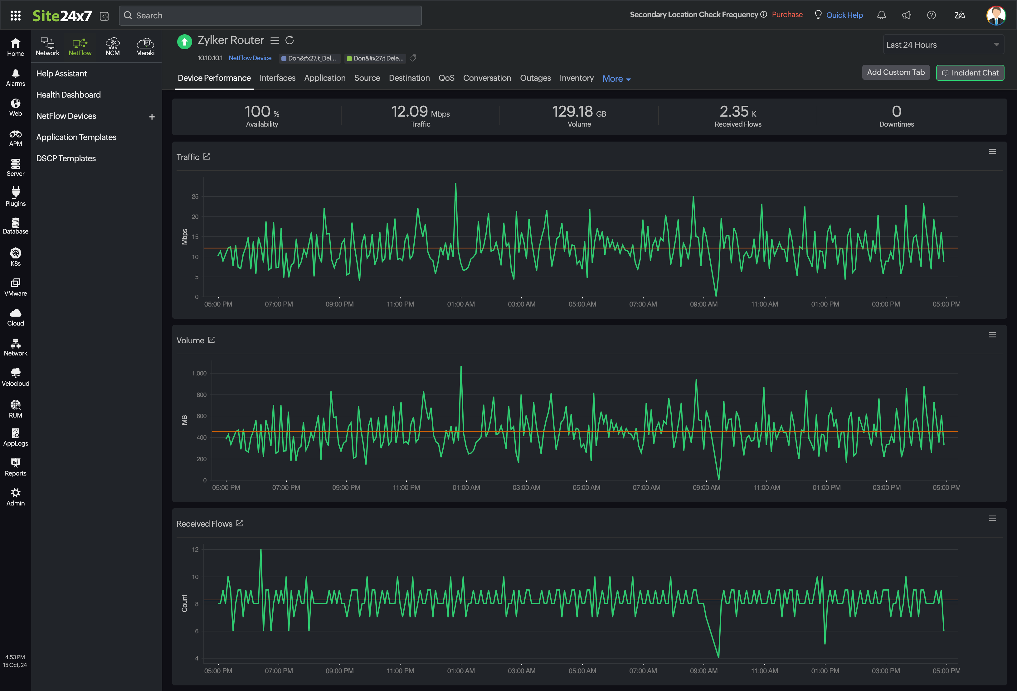 NetFlow analyzer