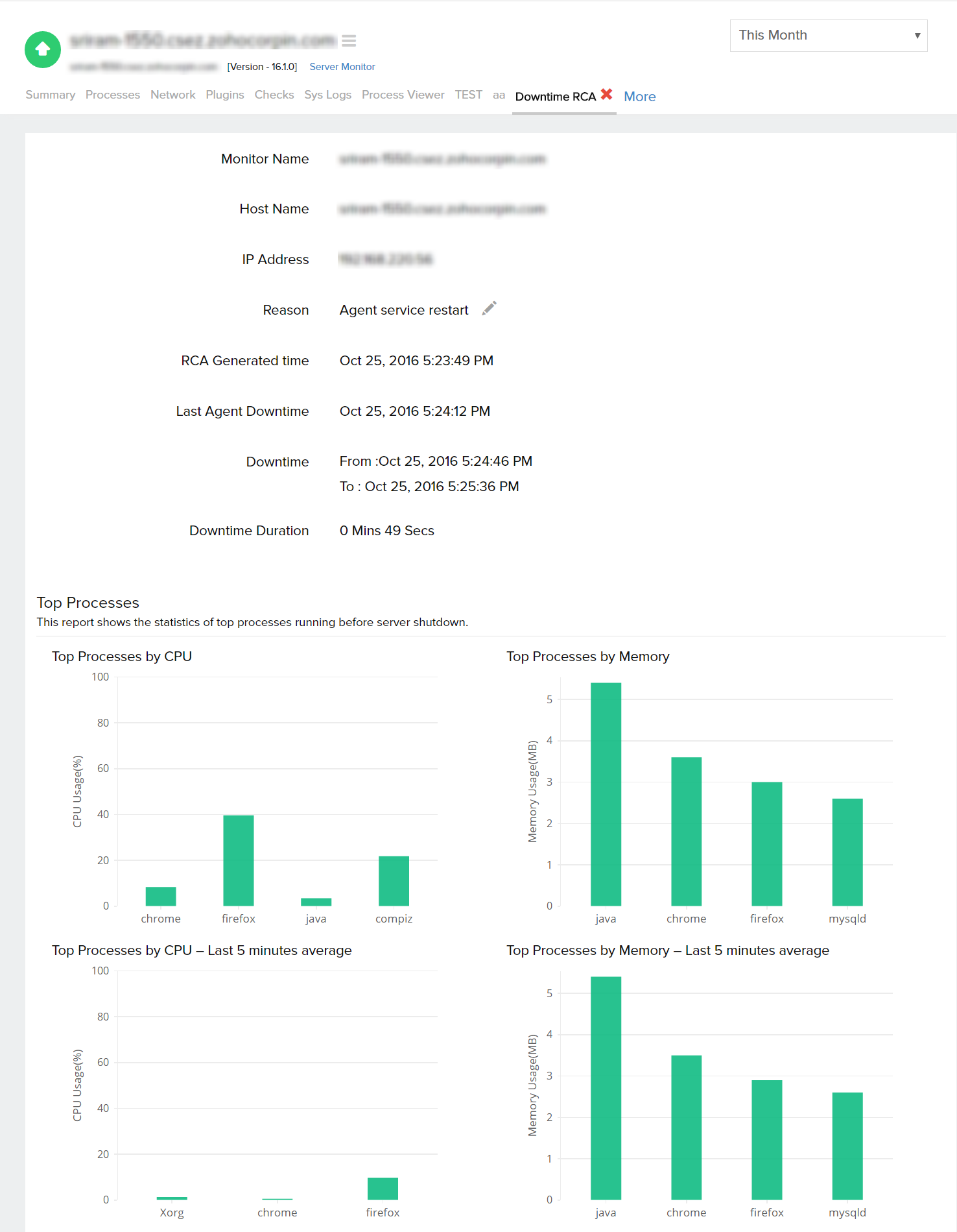 RCA_linux1 RCA report for Linux 01
