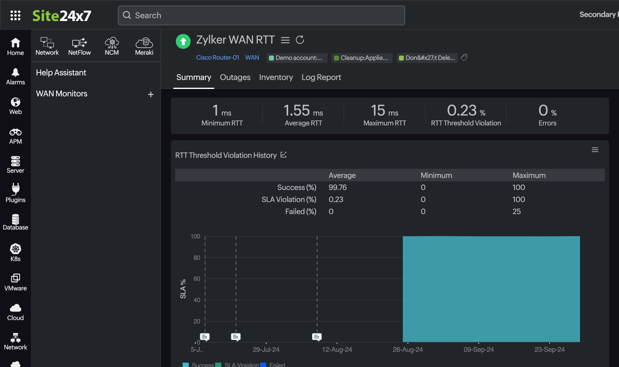 WAN monitoring