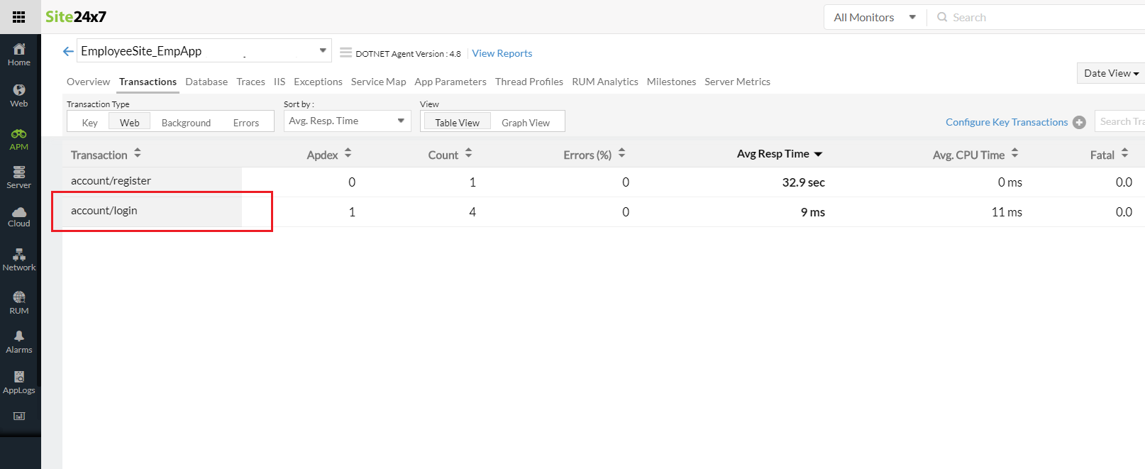 apm-dot-net-before-renaming-transactions Before renaming