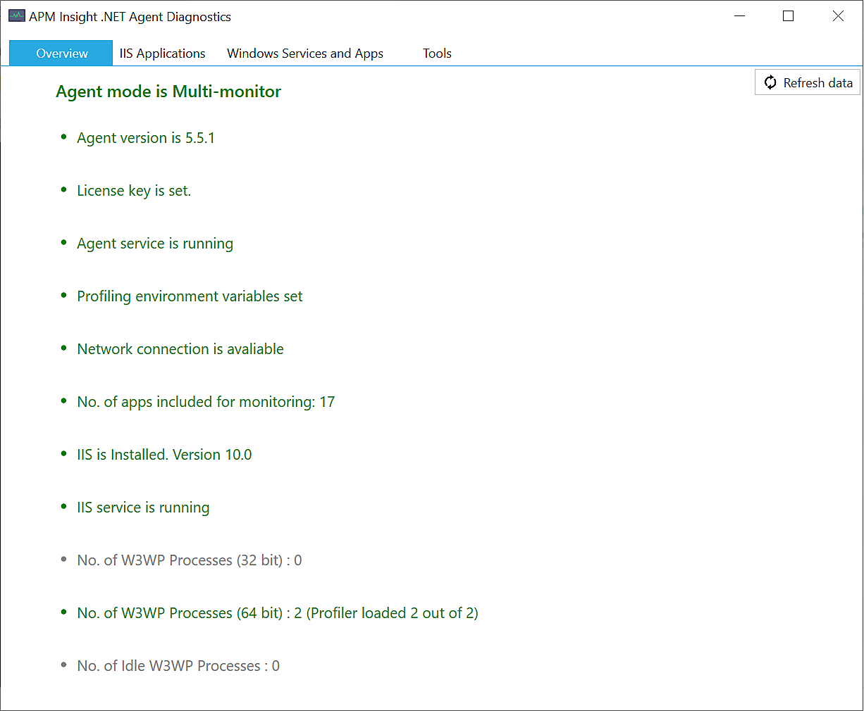 apm-health-monitor-overview Overview