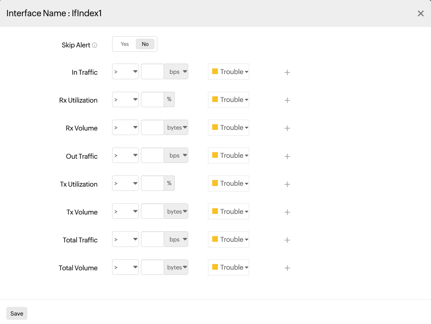 Setting threshold conditions for a NetFlow interface.