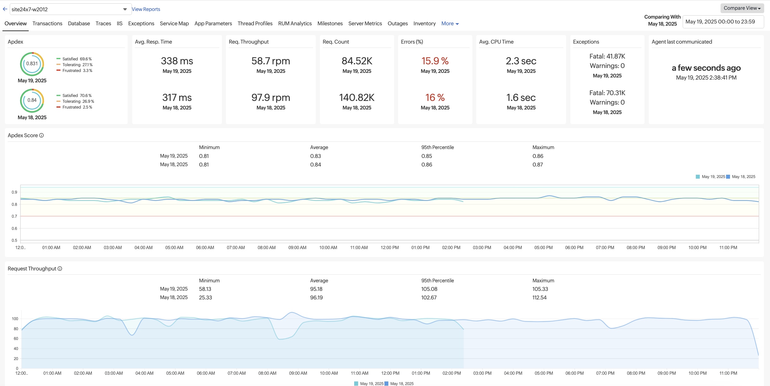 Compare reports in APM