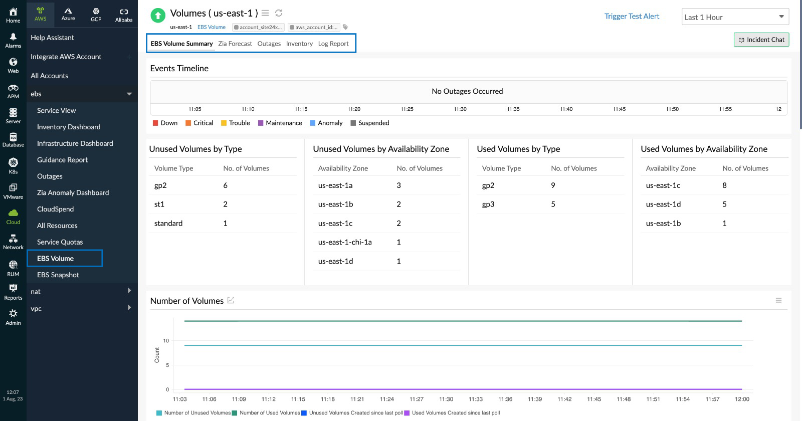 ebs-volume-new EBS Volume