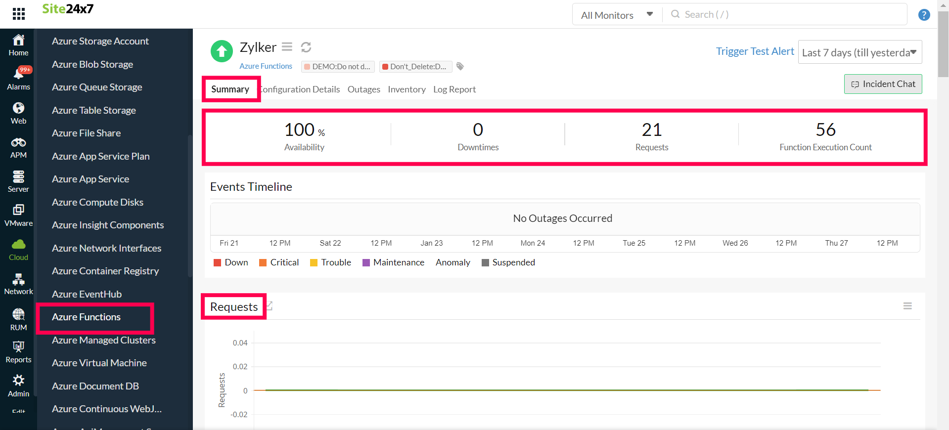 functions-summary Functions Summary
