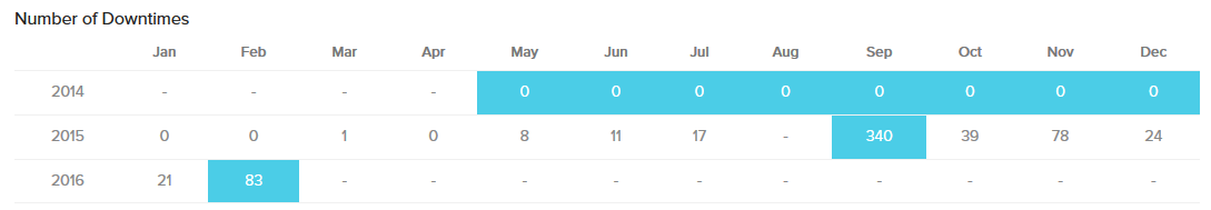 health-trend-report4