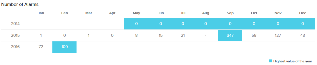 health-trend-report5