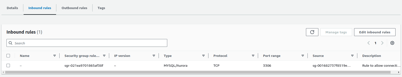 Inbound Rules Inbound Rules