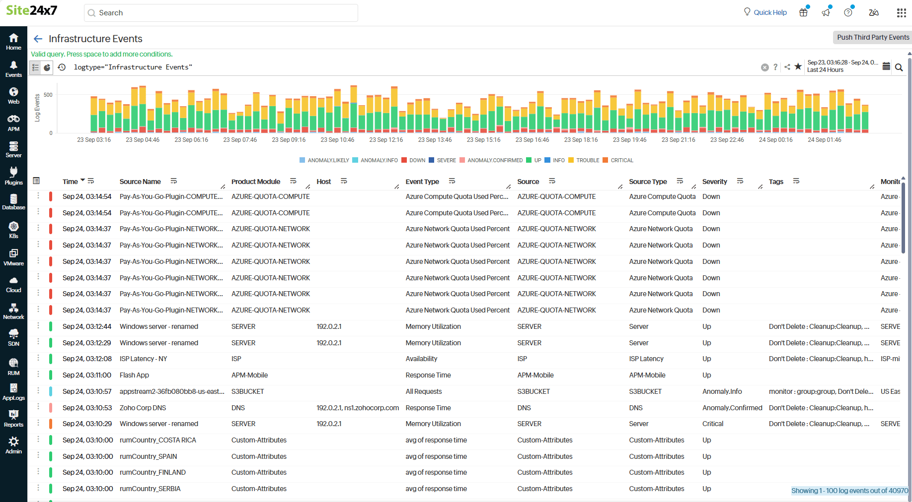 Infrastructure Events