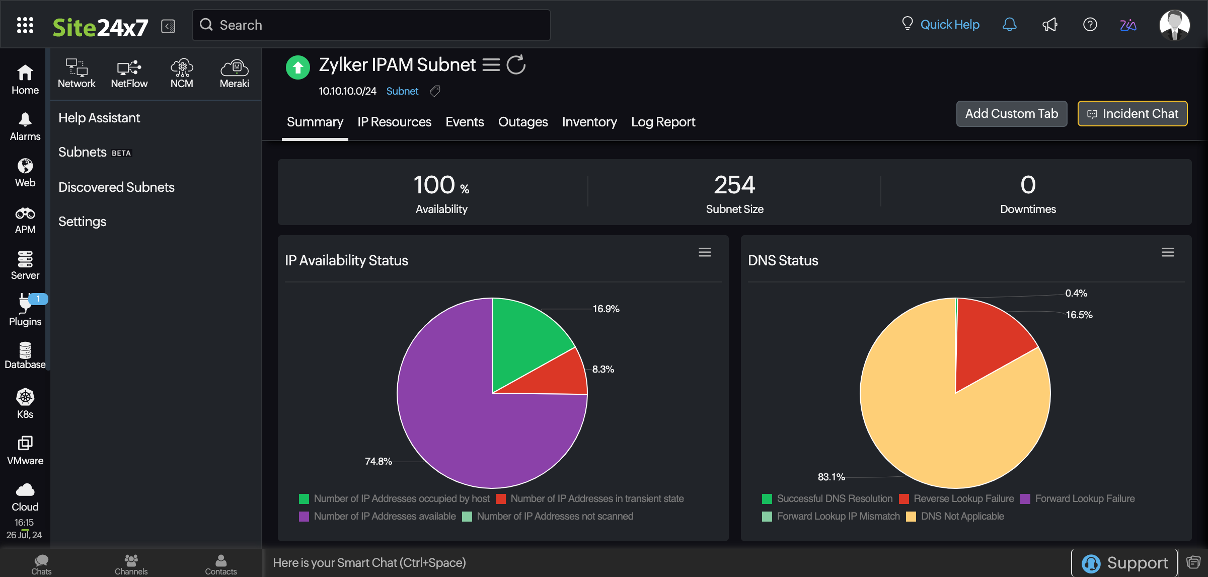 IPAM monitor summary