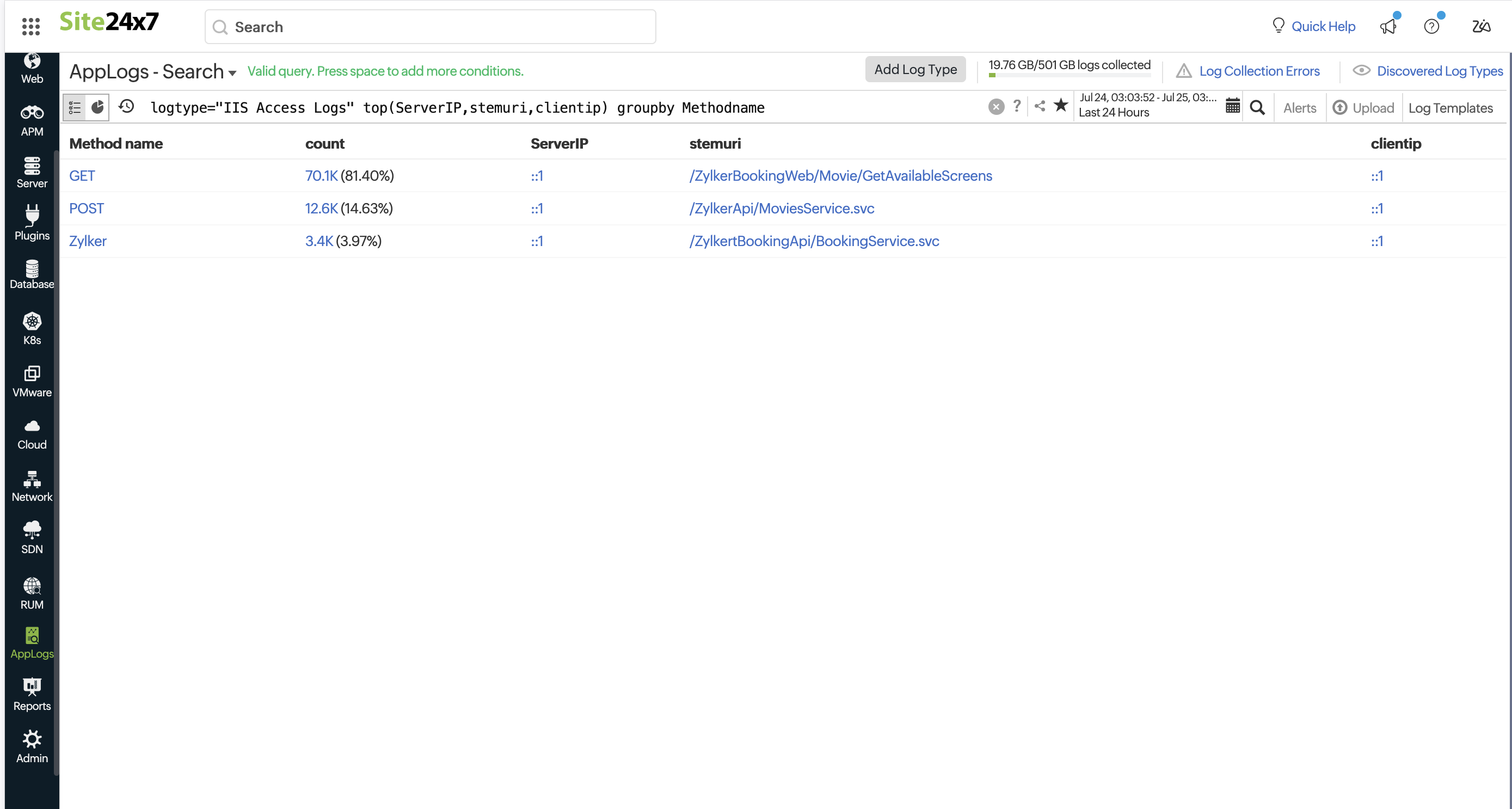 Multiple-grouby-query Multiple grouby query