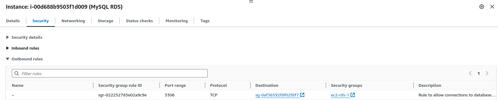 Outbound Rules Outbound Rules