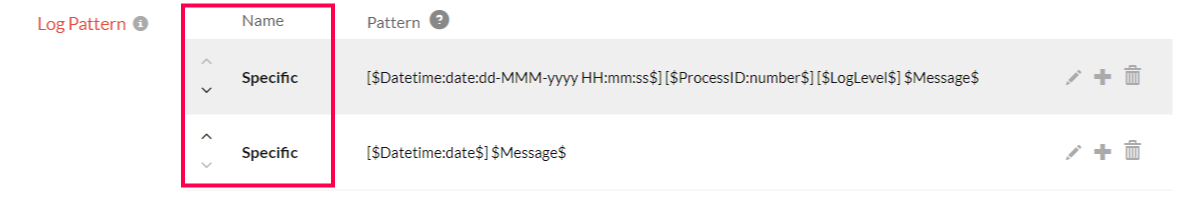 pattern-name Pattern name