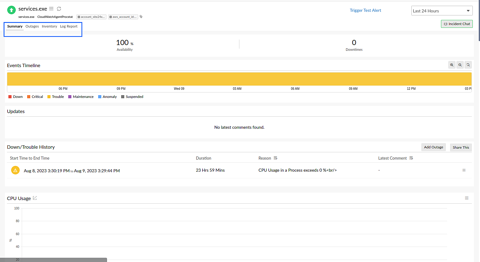 procstat-data Procstat data