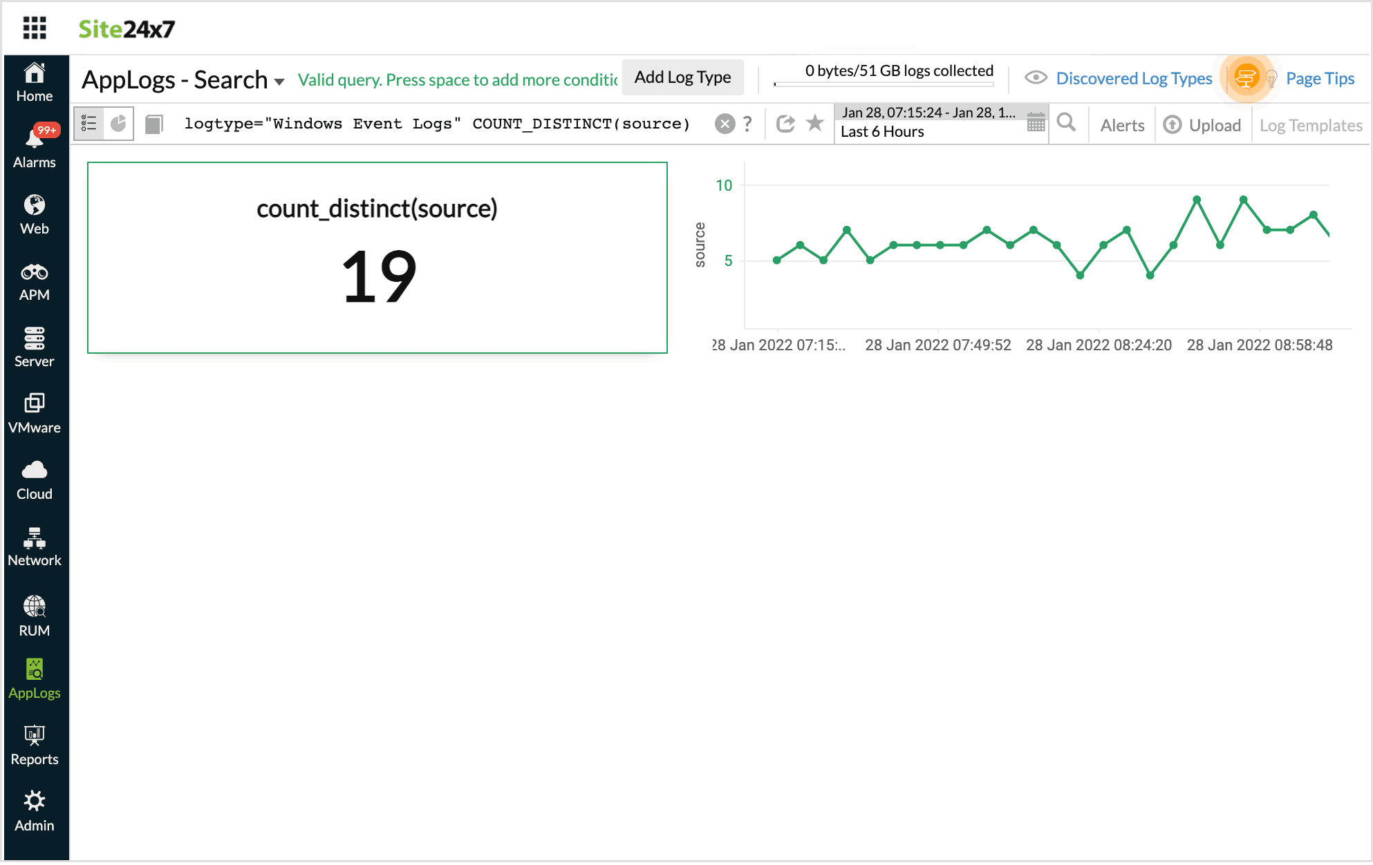 count-distinct-query Count distinct query