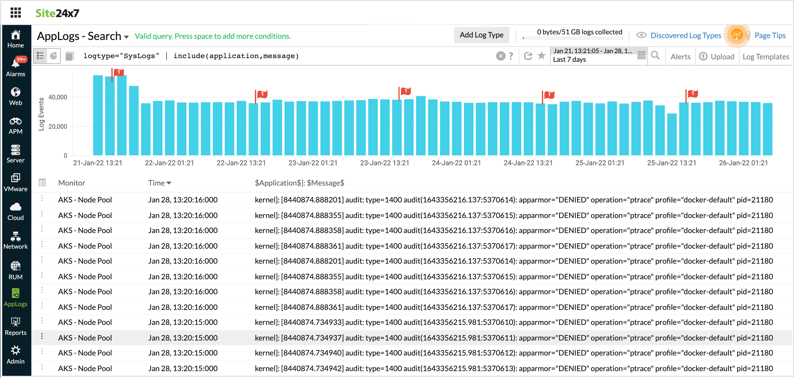 query-include Include query