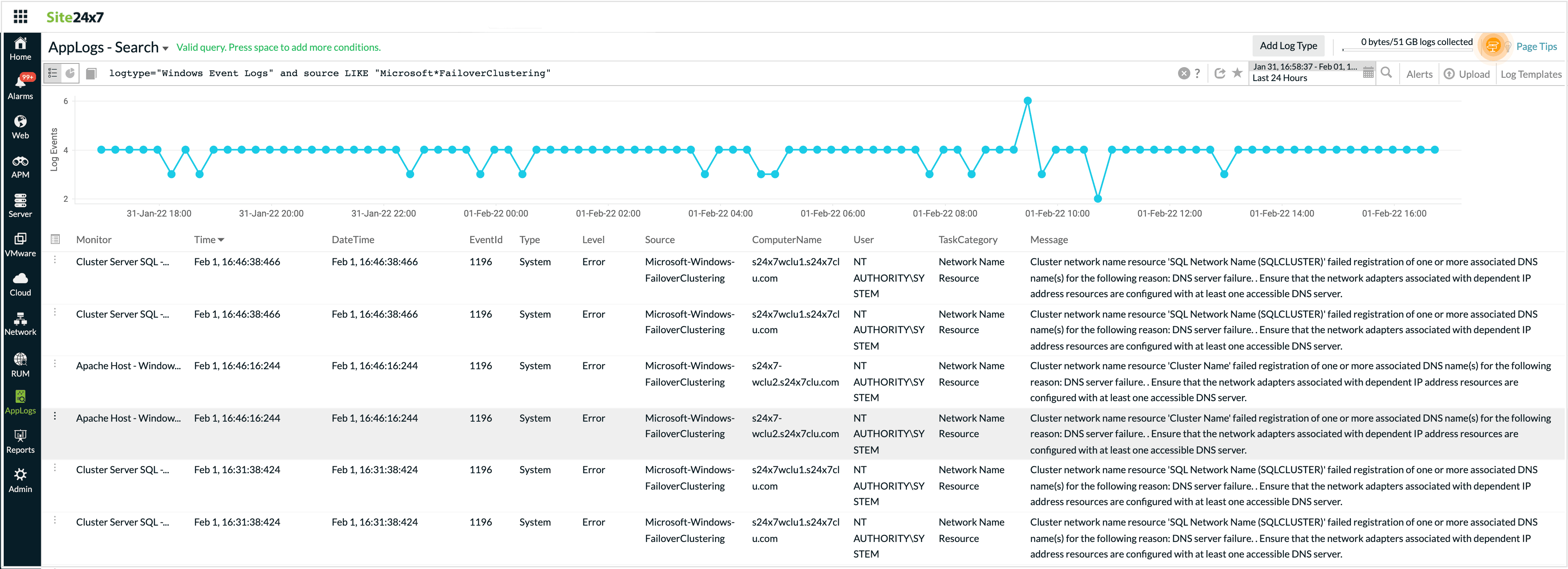 query-like Like query