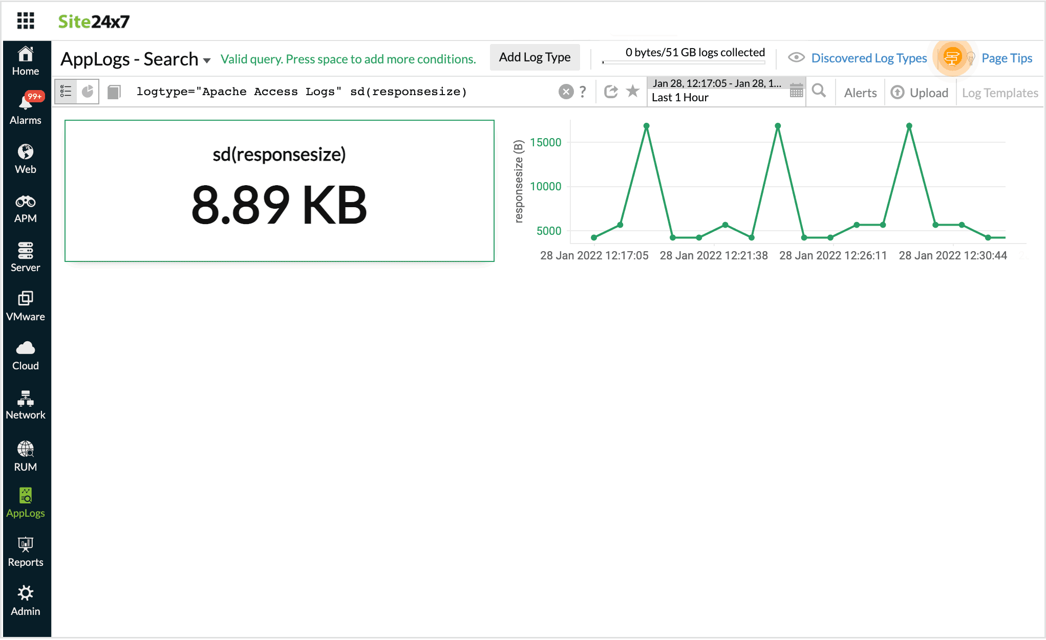 applogs-standard-deviation SD value of an applog query