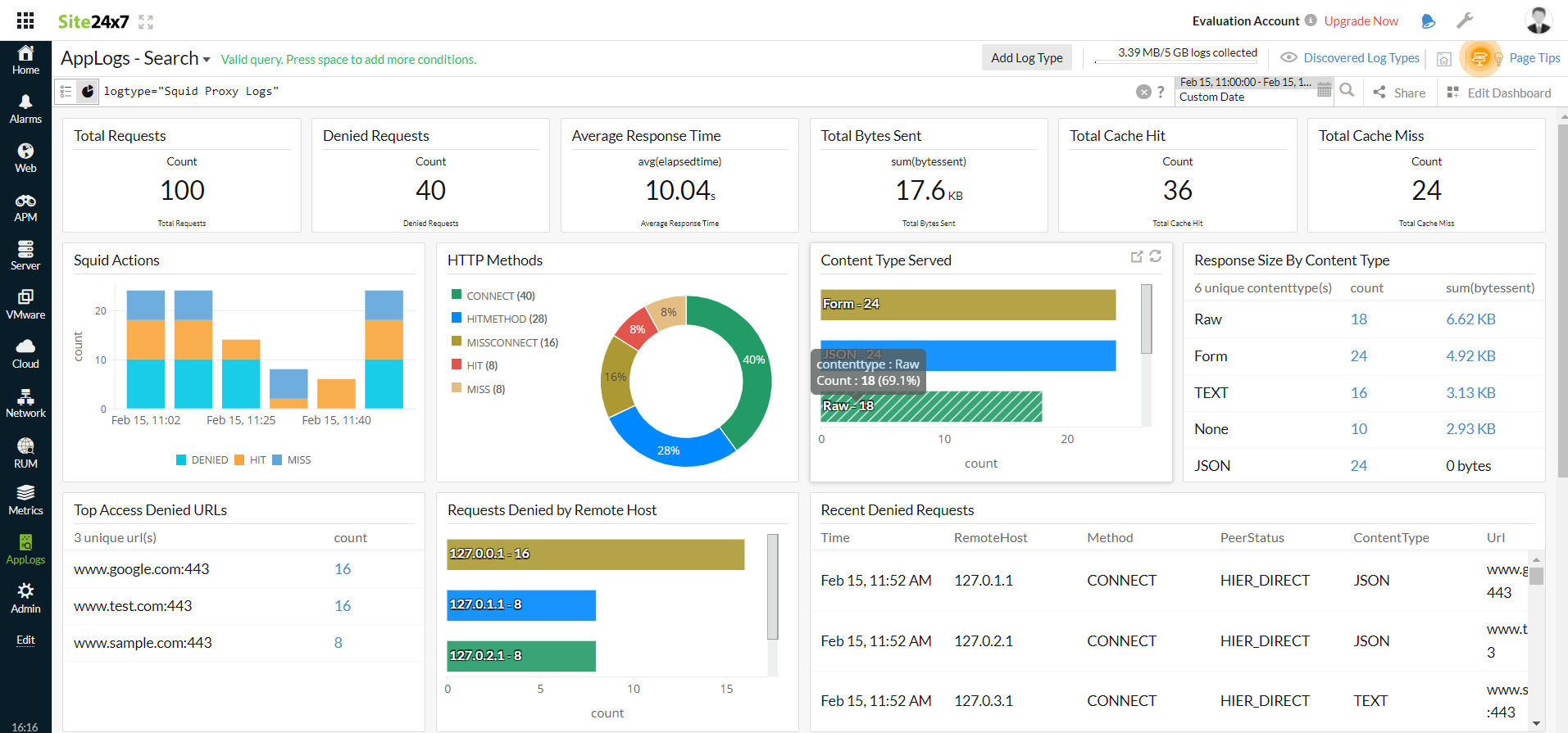 squid proxy logs dashboard squid-proxy-logs-dashboard