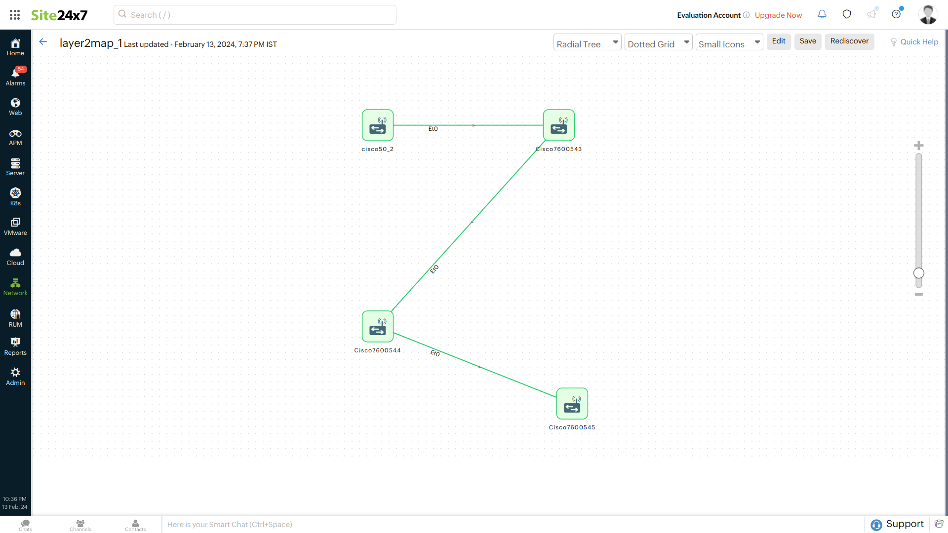 TPI ServiceNow Layer2 Maps
